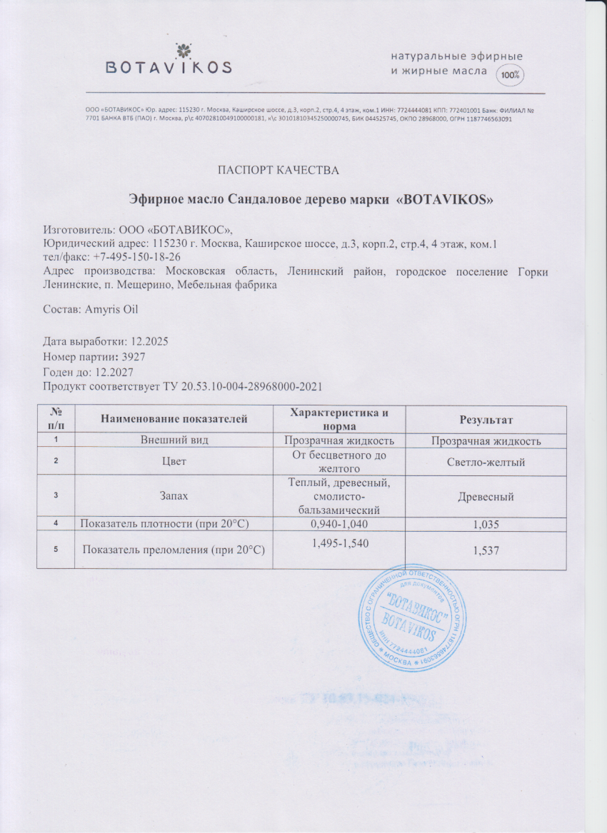 Паспорт №122025